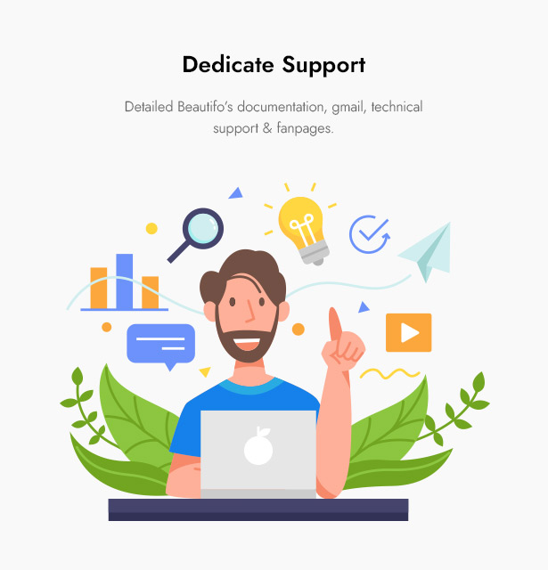 Beautifo Cosmetics WordPress Theme - Dedicate Support