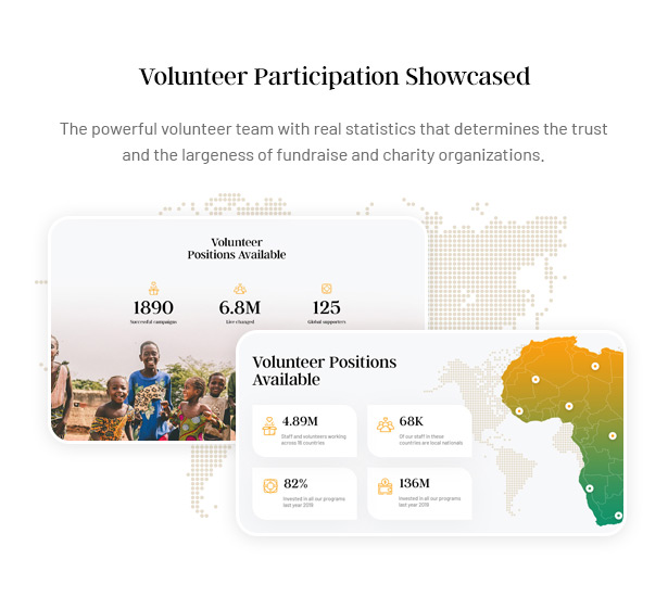 Gainlove Nonprofit WordPress Theme - Volunteer Position Available