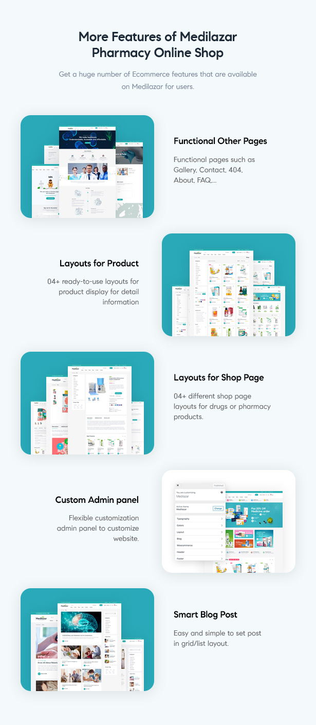 Medilazar – Pharmacy Medical WooCommerce WordPress Theme